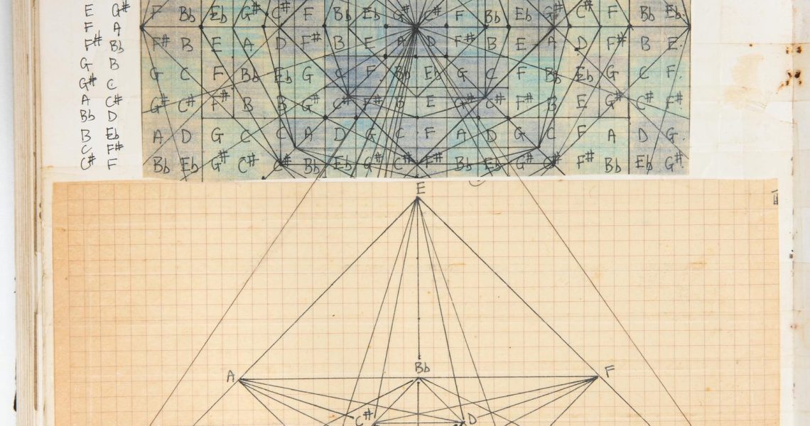 KEZIAH JONES - GUITAR NOTES TRIANGULAR DIAGRAM 1